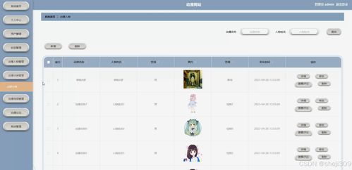 基于SSM與Vue的動(dòng)漫網(wǎng)站開(kāi)發(fā)實(shí)踐
