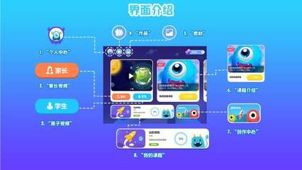 訪談 | 管春華 人工智能時代，如何培養我們的孩子？